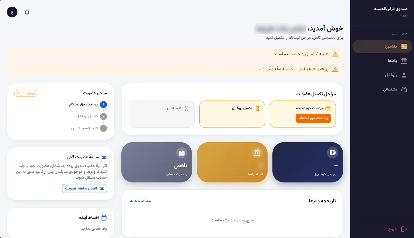 A member's dashboard in Charmeh
